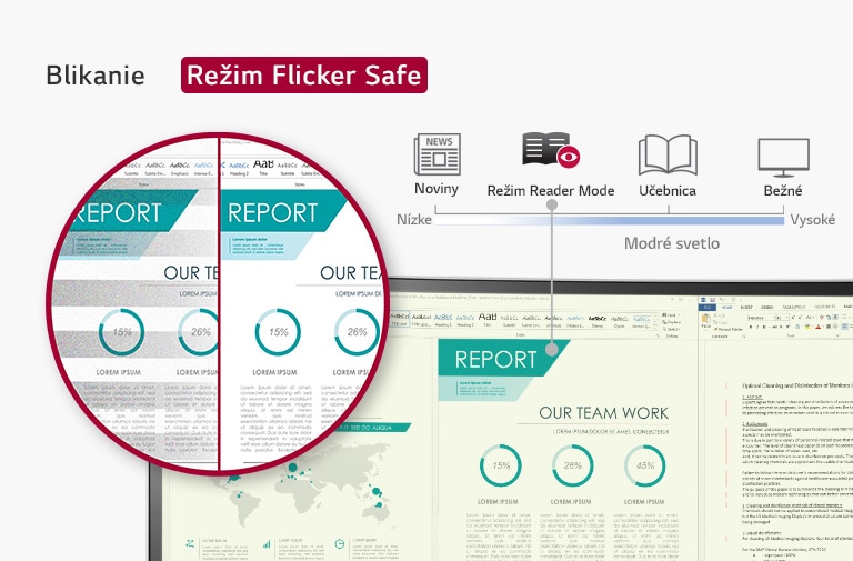 Obrázok režimov Flicker Safe a Reader Mode