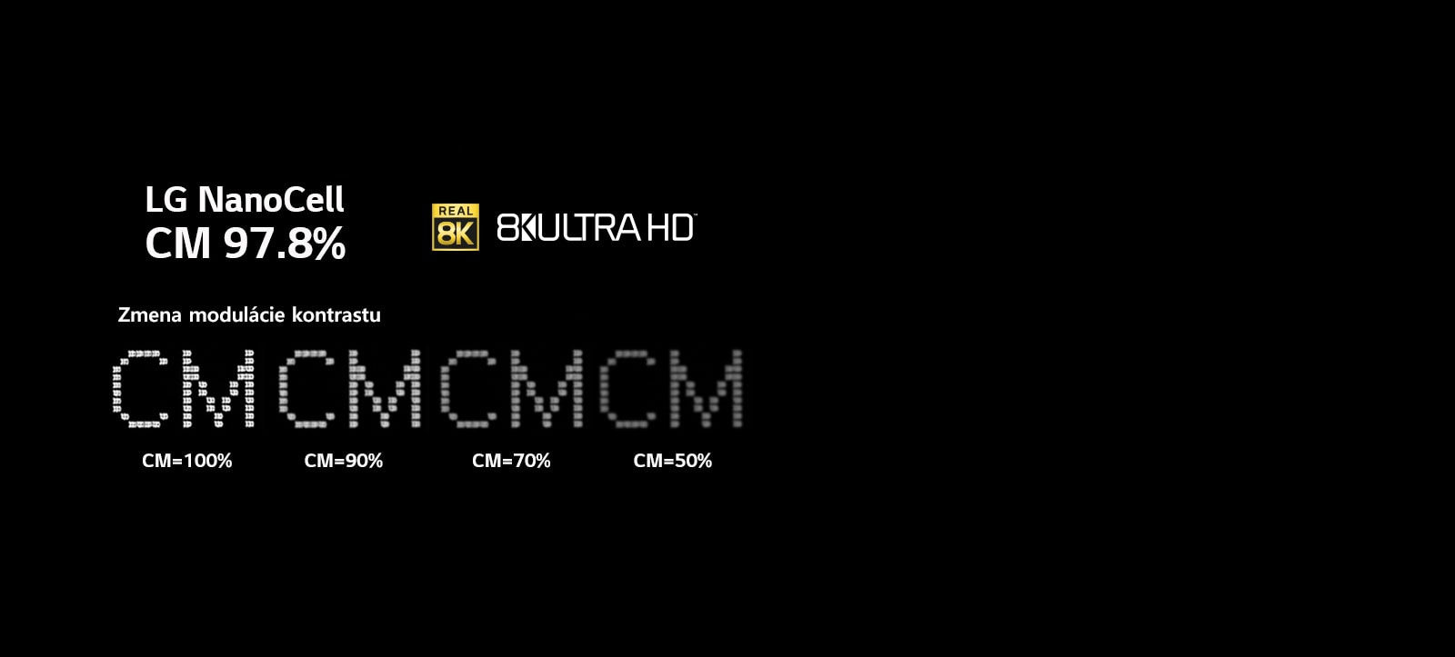 Text na čiernom pozadí znázorňuje zmenu ostrosti pri rôznych úrovniach modulácie kontrastu.
