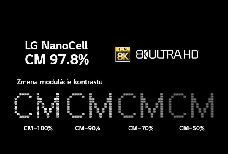 Text na čiernom pozadí znázorňuje zmenu ostrosti pri rôznych úrovniach modulácie kontrastu.