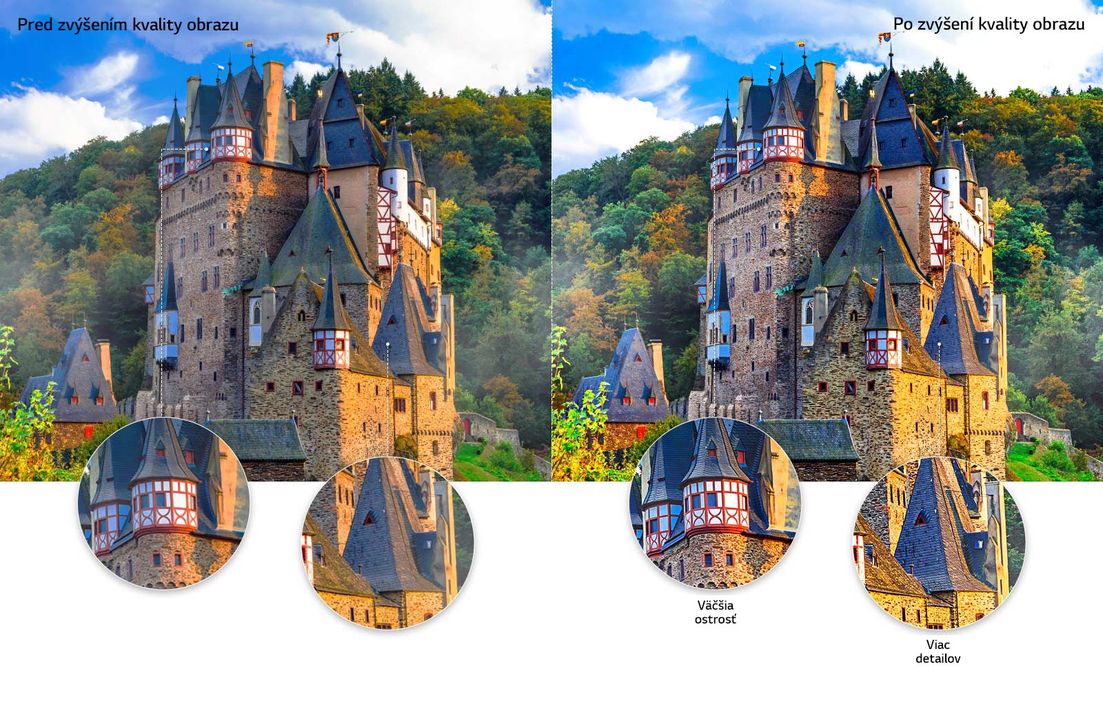 Porovnanie kvality obrazu zámku uprostred lesa so záberom zblízka na jednu striešku s vylepšenou ostrosťou a detailmi po konverzii kvality obrazu na vyššiu úroveň.