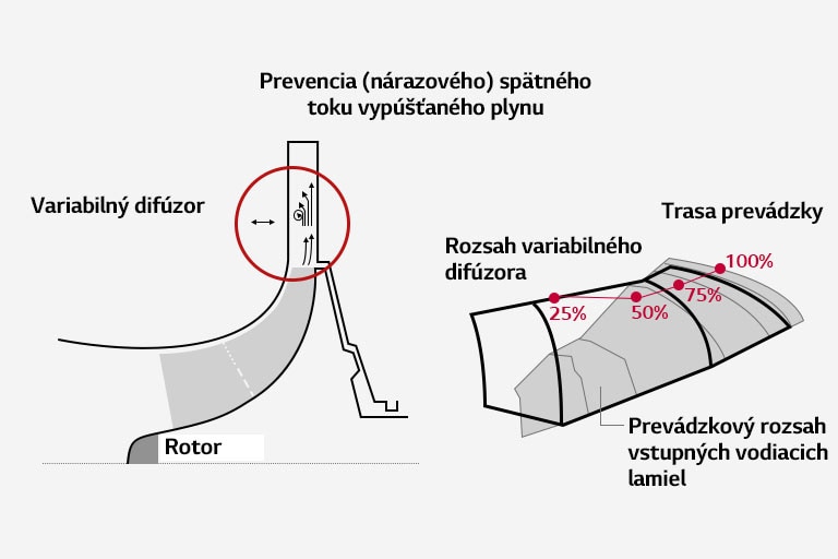 Centrifugal_feature03_20171122_D_1511320575009
