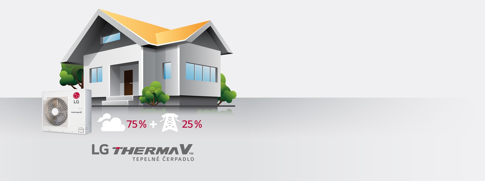 LG Therma V banner
