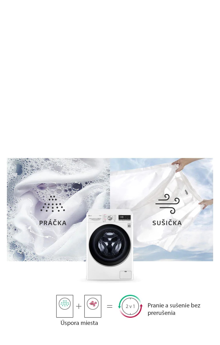 Práčka a sušička v jednom