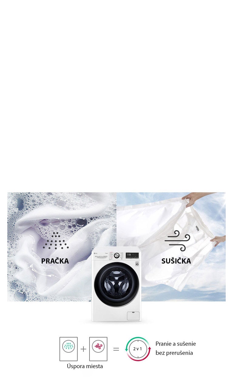 Práčka a sušička v jednom