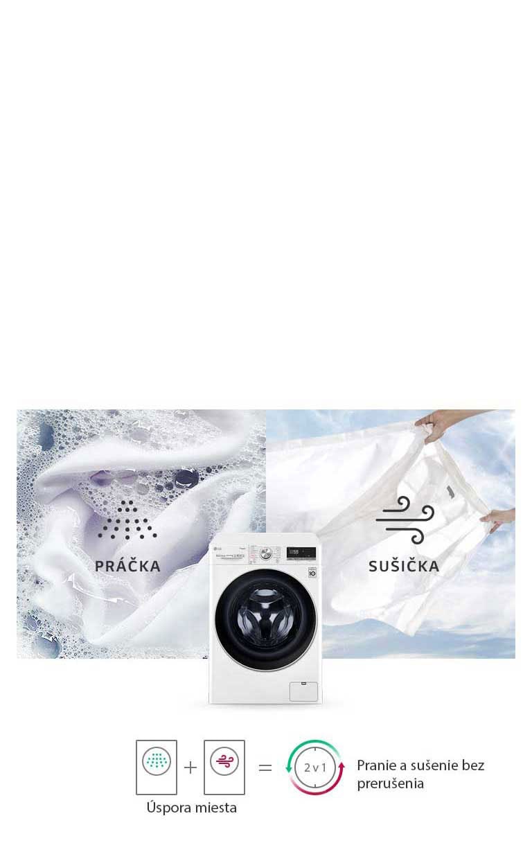 Práčka a sušička v jednom2