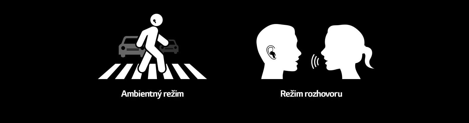 Horný obrázok osoby so slúchadlami, ktorá prechádza cez priechod pre chodcov, a dolný obrázok muža a ženy so slúchadlami, ktorí sa rozprávajú.