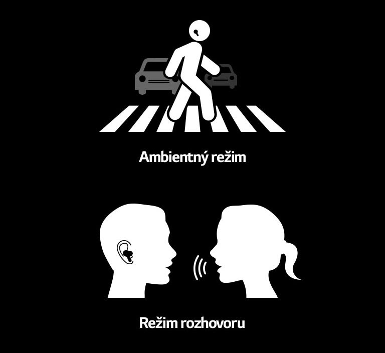 Horný obrázok osoby so slúchadlami, ktorá prechádza cez priechod pre chodcov, a dolný obrázok muža a ženy so slúchadlami, ktorí sa rozprávajú.