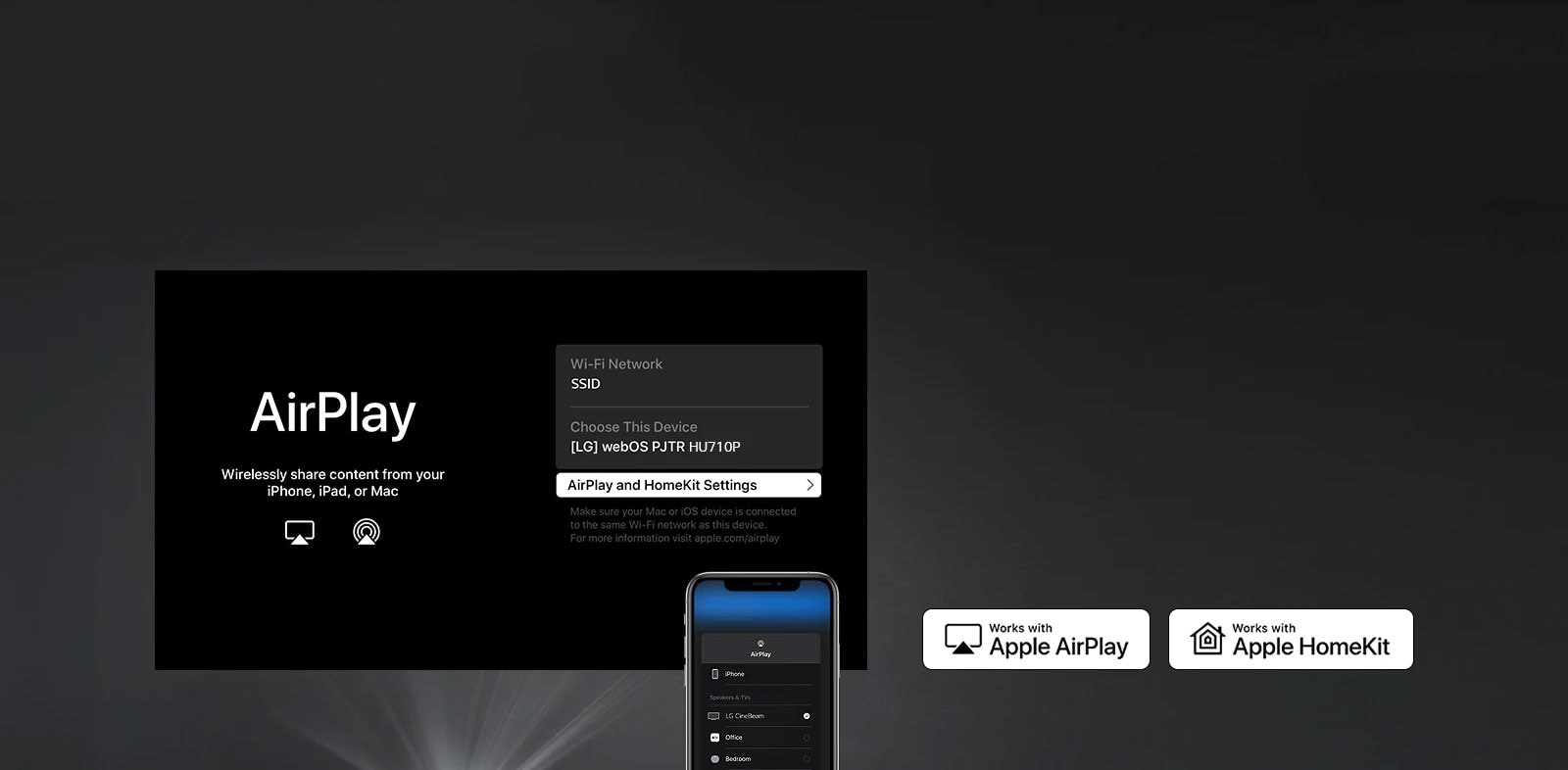 Apple AirPlay 2 a&nbsp;HomeKit