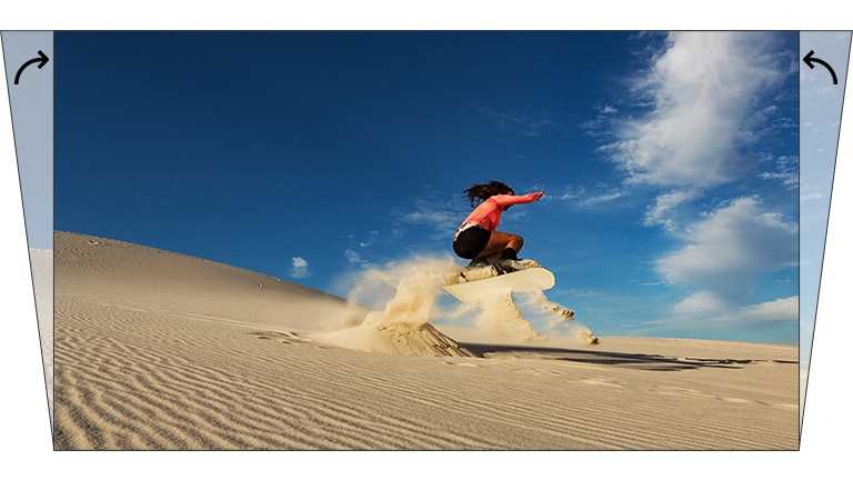 Automatická korekcia vertikálneho lichobežníkového skreslenia.