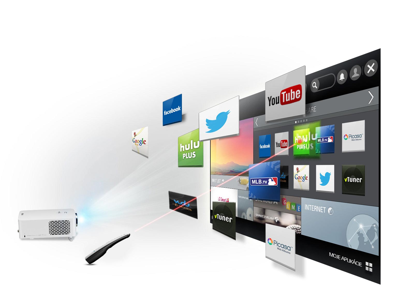 Vychutnajte si inteligentný obsah kdekoľvek