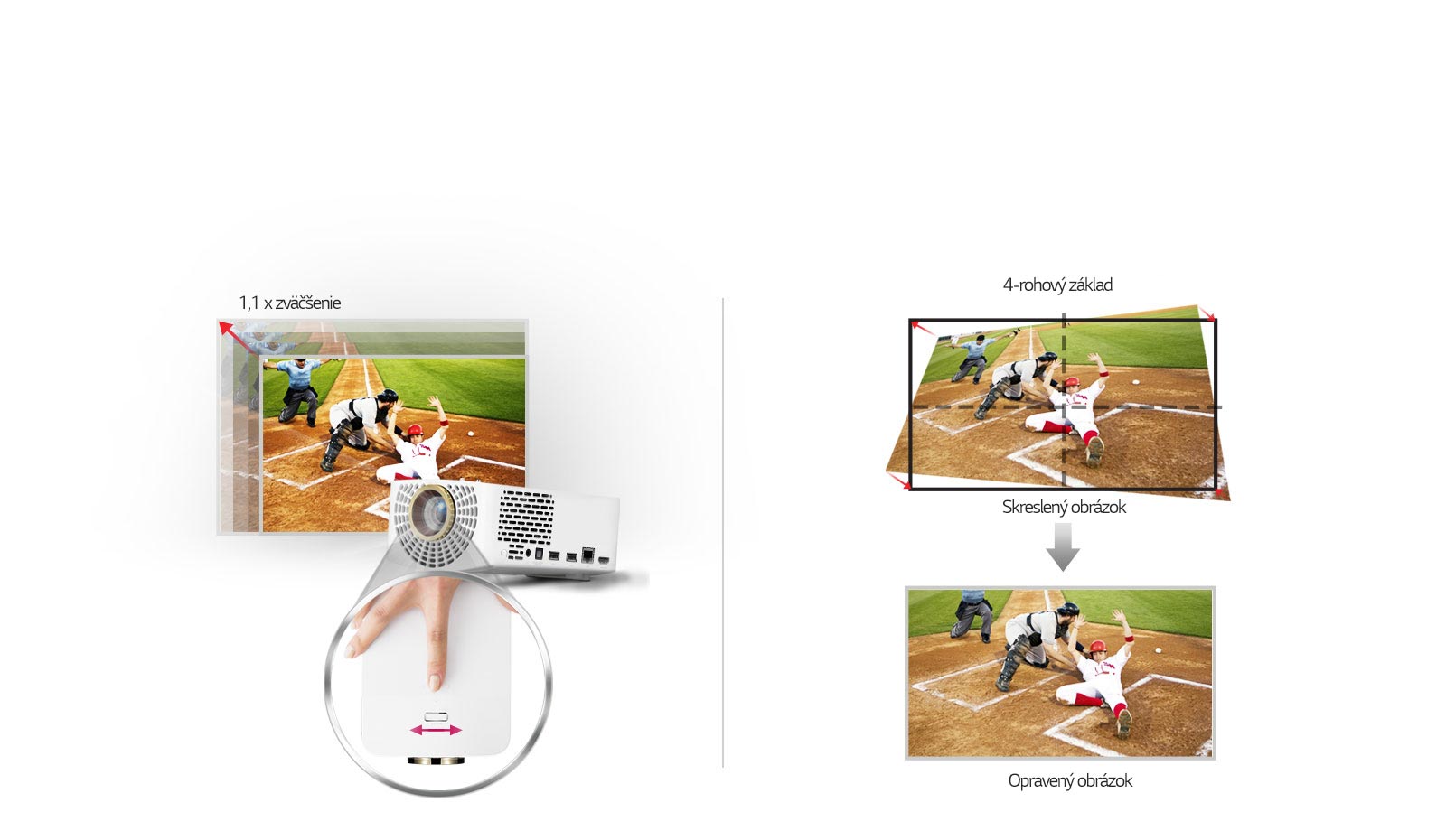 Dizajn pre ľahkú inštaláciu