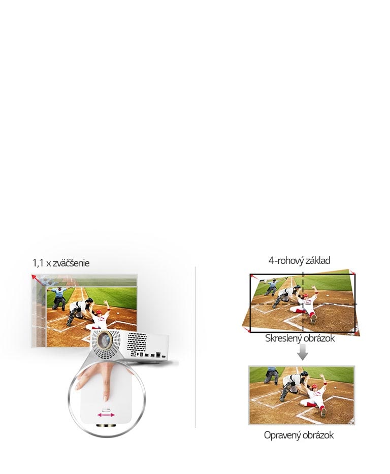 Dizajn pre ľahkú inštaláciu