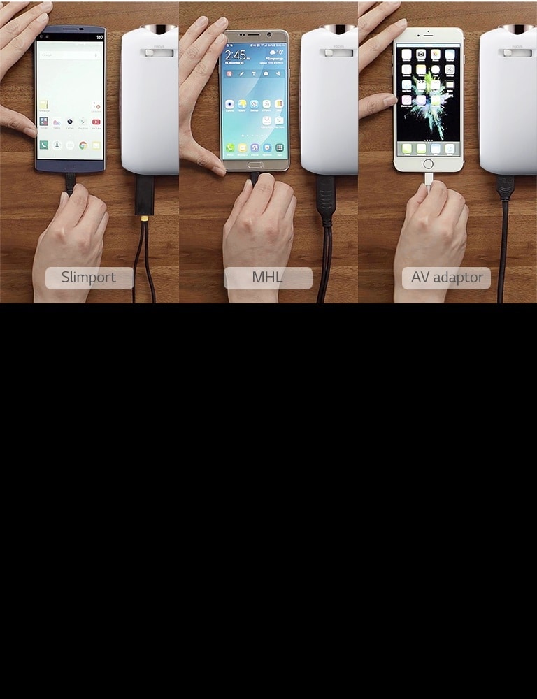 Zrkadlenie pomocou káblového smartphonu