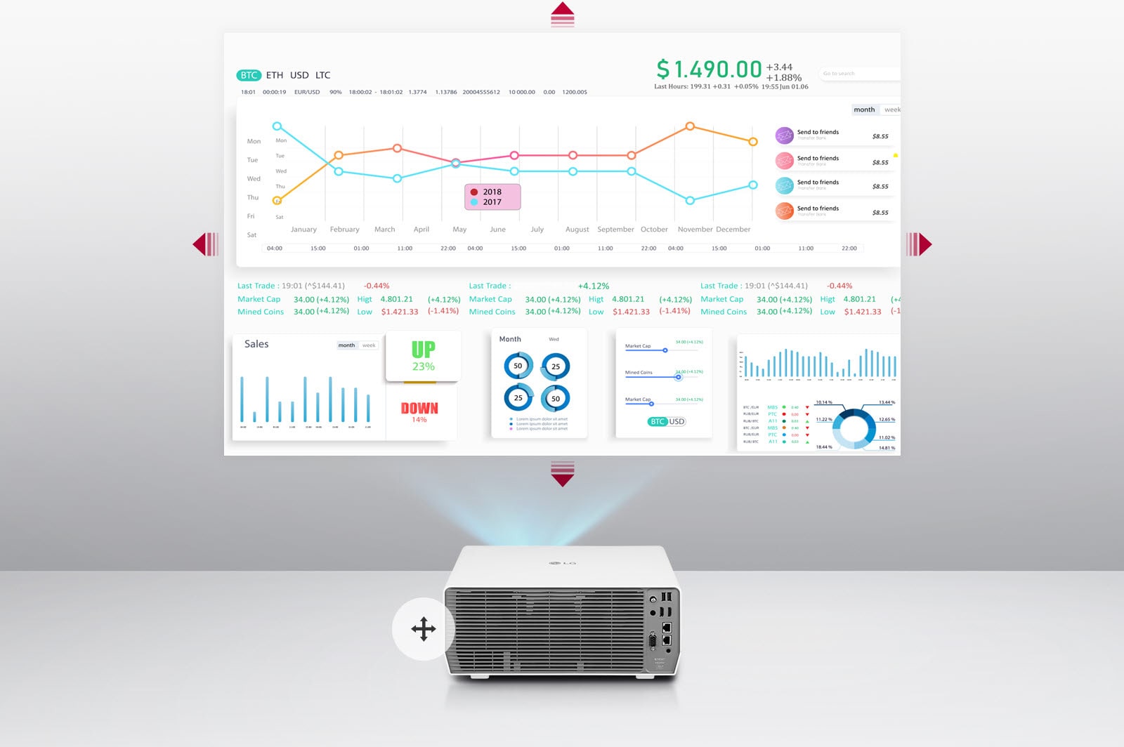 Projektor s podporou zvislého a vodorovného posunu obrazu