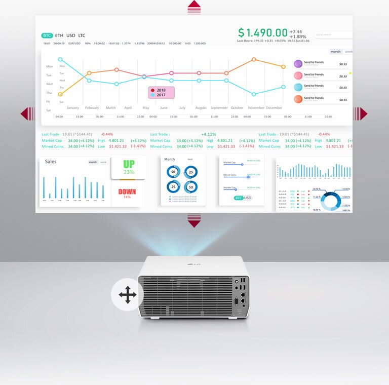 Projektor s podporou zvislého a vodorovného posunu obrazu