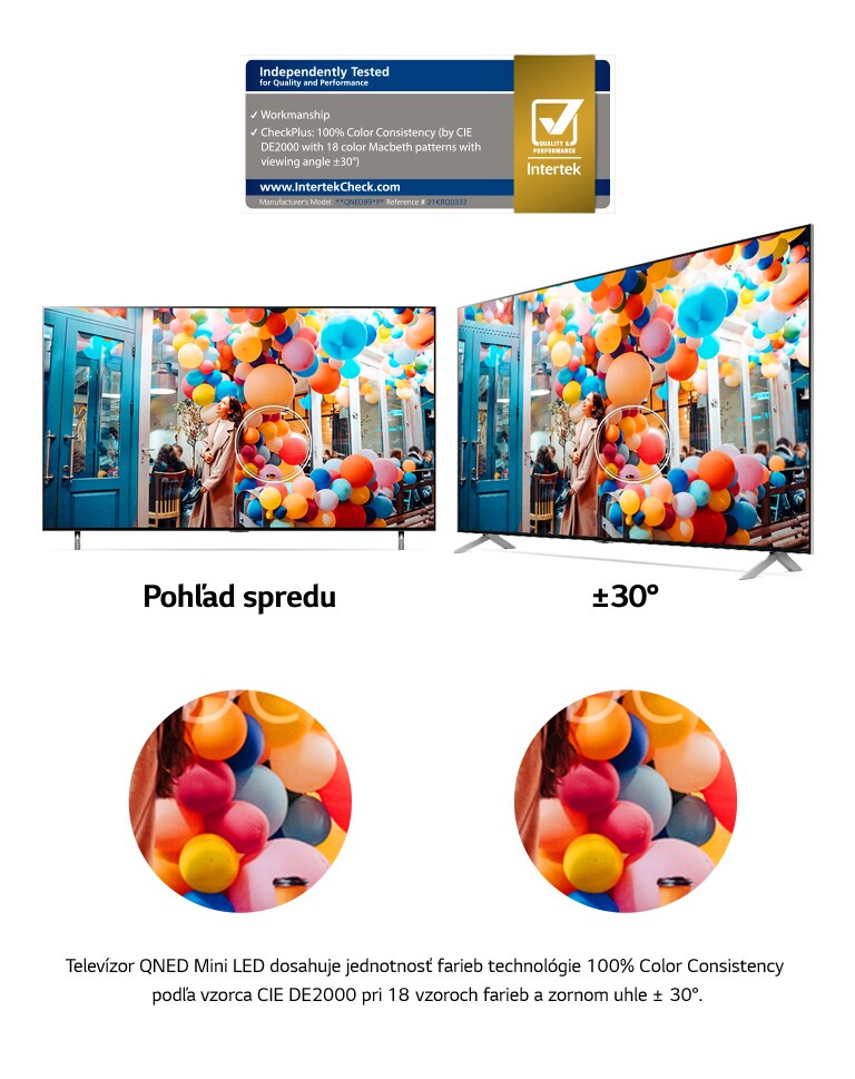 Na dvoch televízoroch LG QNED MiniLED vedľa seba sa spredu a zboku zobrazuje obrázok pestrofarebných balónov pred kaviarňou. Obraz je z oboch uhlov rovnako výrazný a verný.