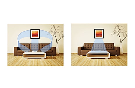 Automatické riadenie smeru prúdenia vzduchu