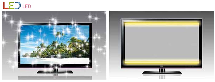 Schéma podsvietenia TV LED diódami