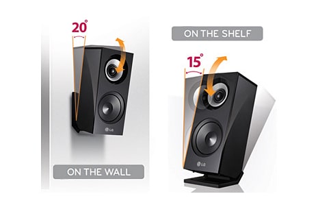 Nastaviteľný uhol1