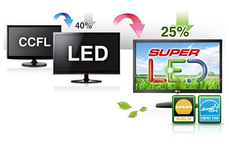 SUPER Energy Saving1