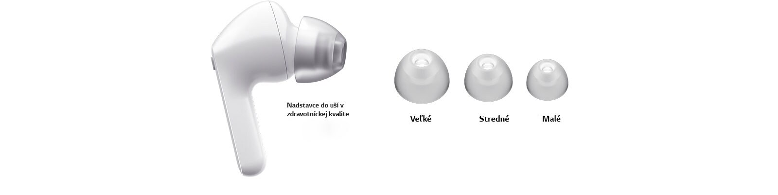 Obrázok bielych slúchadiel a súpravy nadstavcov do uší v 3 veľkostiach: veľkej, strednej a malej.