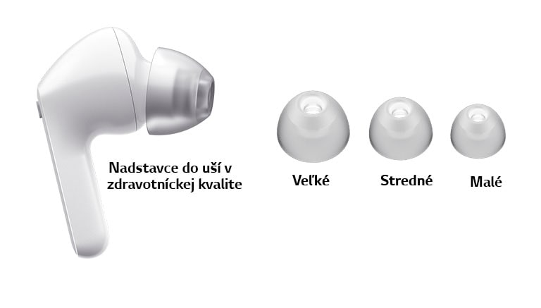 Obrázok bielych slúchadiel a súpravy nadstavcov do uší v 3 veľkostiach: veľkej, strednej a malej.