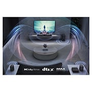 LG Soundbar LG S80QR, Obrázok so zvukovými vlnami vychádzajúcimi z reproduktorov, S80QR, thumbnail 6