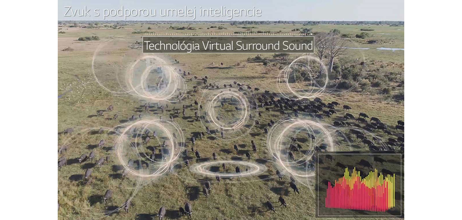 Nová úroveň kvality zvuku3