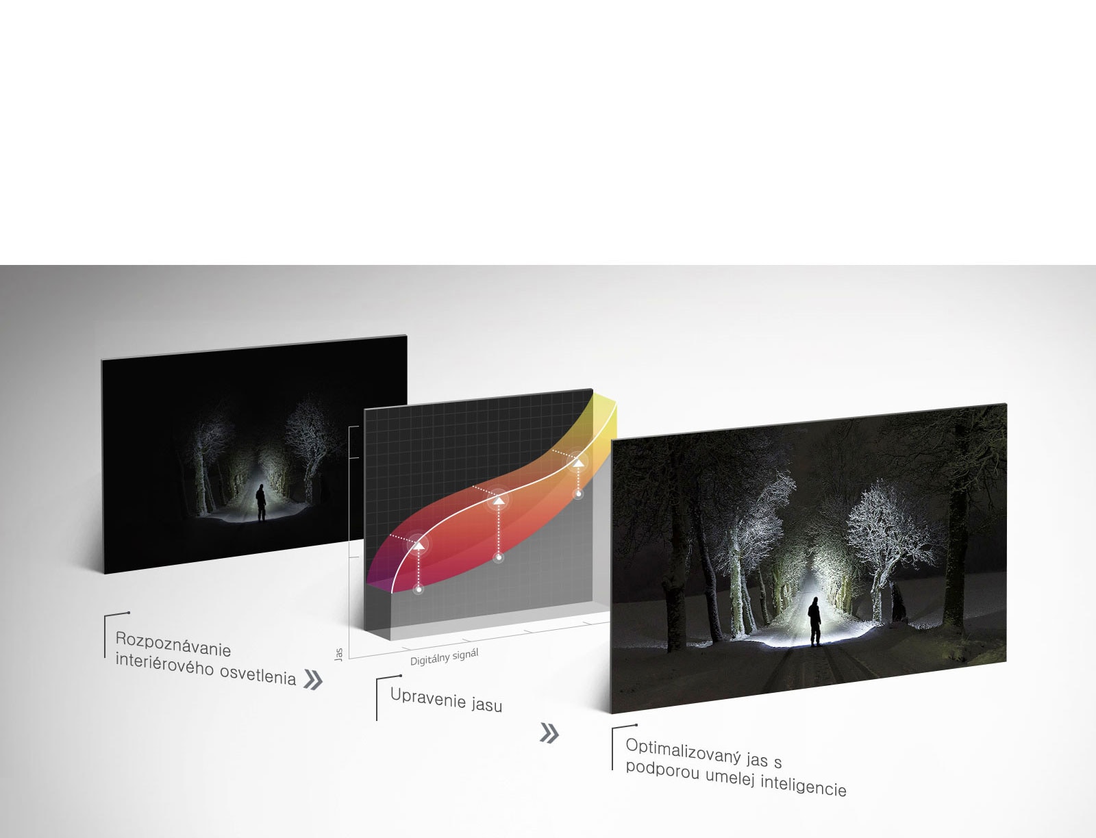 Jas s podporou umelej inteligencie1