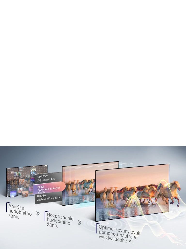 Zvuk s podporou umelej inteligencie2