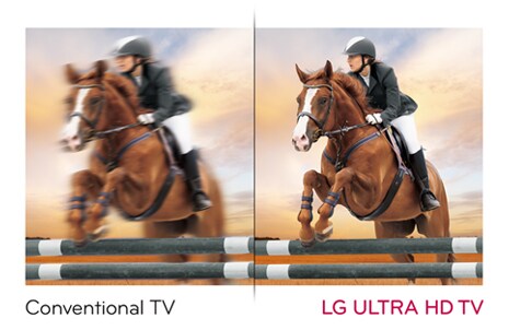 Krištáľovo čistý obraz bez rozmazania