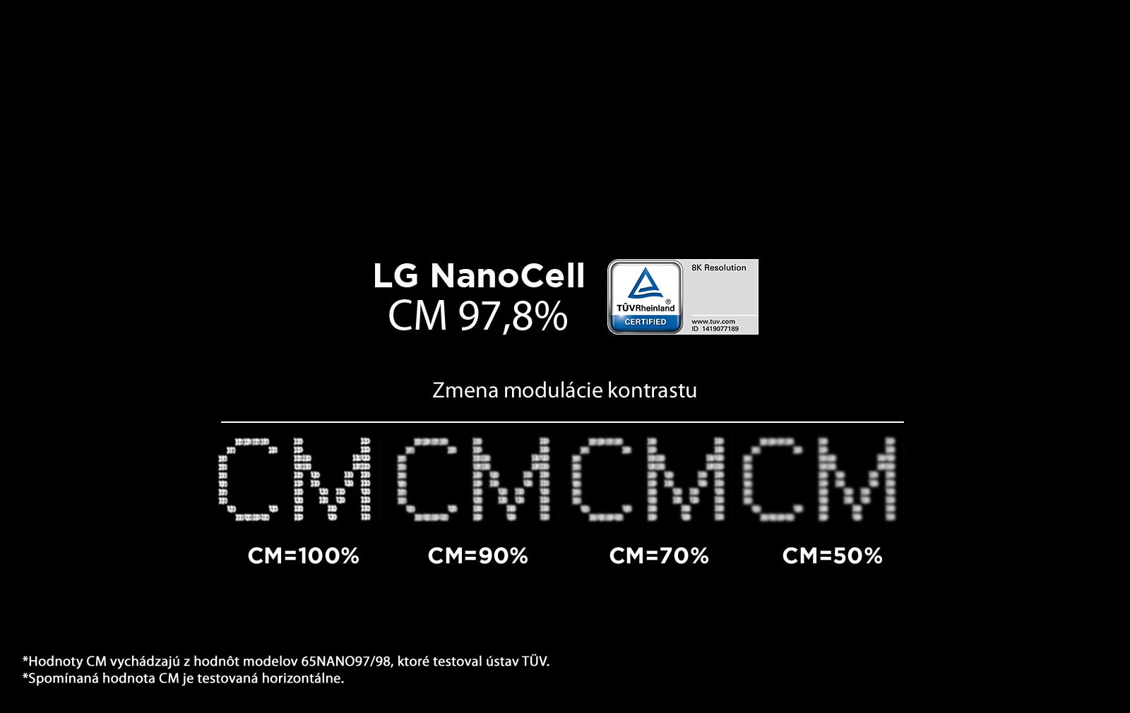 Porovnávací obrázok, ktorý ukazuje, že ostrosť klesá spolu s hodnotou CM, od 100 po 47.
