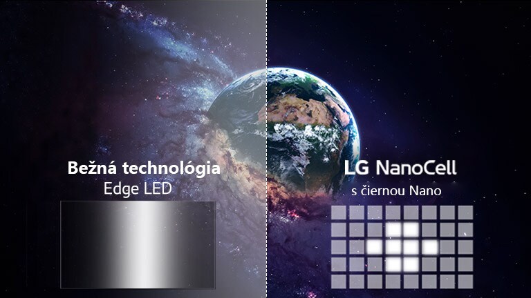 Porovnanie kvality obrazu medzi bežným televízorom a funkciou Full Array Dimming na zábere Zeme.