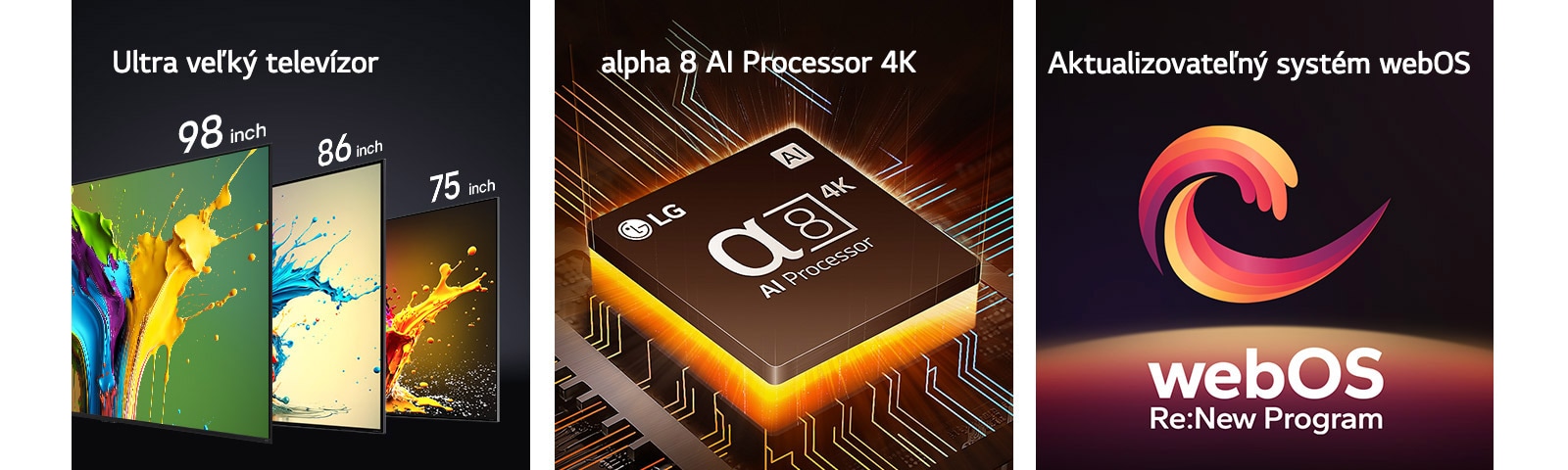 V poradí zľava doprava sa zobrazujú televízory LG QNED89, QNED90 a QNED99. Na každom televízore zobrazuje farebná škvrna a nad televízormi sú zobrazené slová „Ultra veľký televízor“. Zobrazuje sa procesor alpha 8 AI 4K s oranžovým svetlom vyžarujúcim zospodu. Medzi slovami „Aktualizovateľný systém webOS“ a „webOS Re:New Program“ sa zobrazuje červená, žltá a fialová špirála.