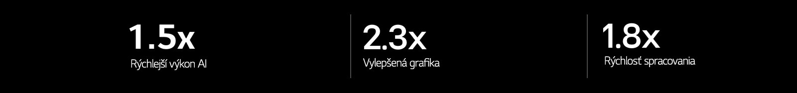 Ďalší text obsahuje špecifikácie procesora alpha 8 AI v porovnaní s procesorom alpha 5 AI. Procesor alpha 8 má 1,5-krát vyšší výkon AI, 2,3-krát lepšiu grafiku a 1,8-krát vyššiu rýchlosť spracovania.