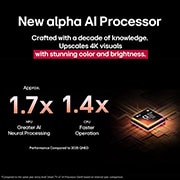 LG 86 palcový LG QNED evo AI QNED85 4K Smart TV 2025, Procesor alpha 8 AI Processor Gen2 sa rozsvieti oranžovým a ružovým svetlom a vystrelia z neho farebné svetelné záblesky. Nadpis opisuje, ako procesor prináša 4K kvalitu, úžasné farby a jas. Text na o, 86QNED86A6A, thumbnail 7