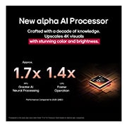 LG 55 palcový LG QNED evo AI QNED85 4K Smart TV 2025, Procesor alpha 8 AI Processor Gen2 sa rozsvieti oranžovým a ružovým svetlom a vystrelia z neho farebné svetelné záblesky. Nadpis opisuje, ako procesor prináša 4K kvalitu, úžasné farby a jas. Text na o, 55QNED85A6C, thumbnail 7