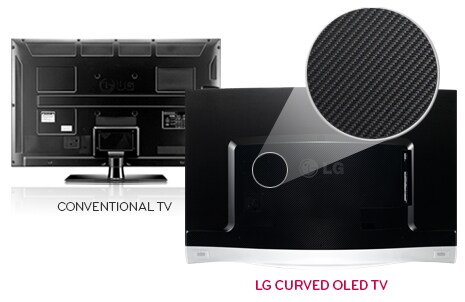 Jednoliata zadná strana TV