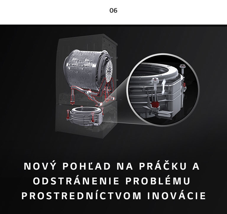 SK_TWINWash24_2018_Feature_Story_07_01_Innovation_2312019_M