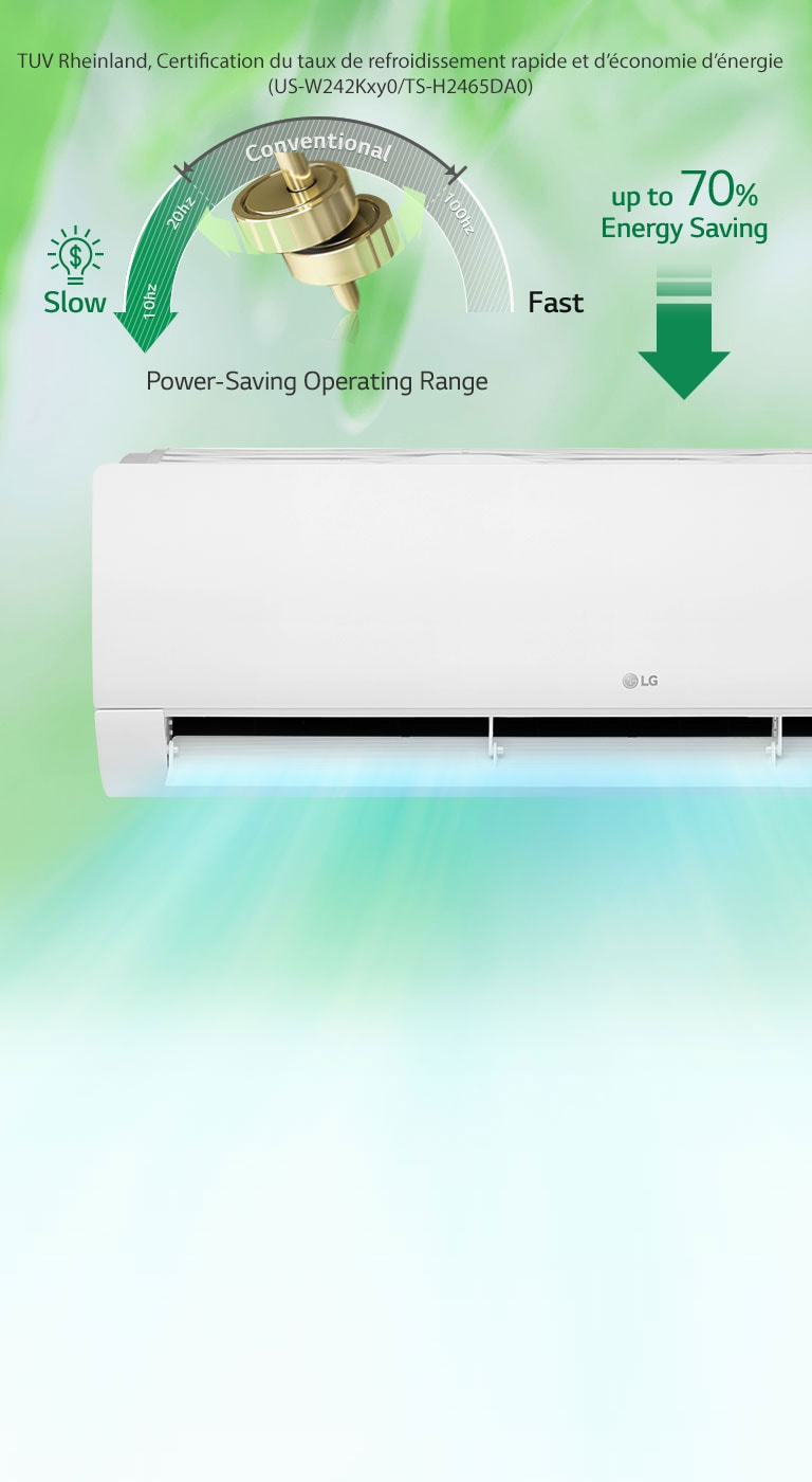 Économies d'énergie