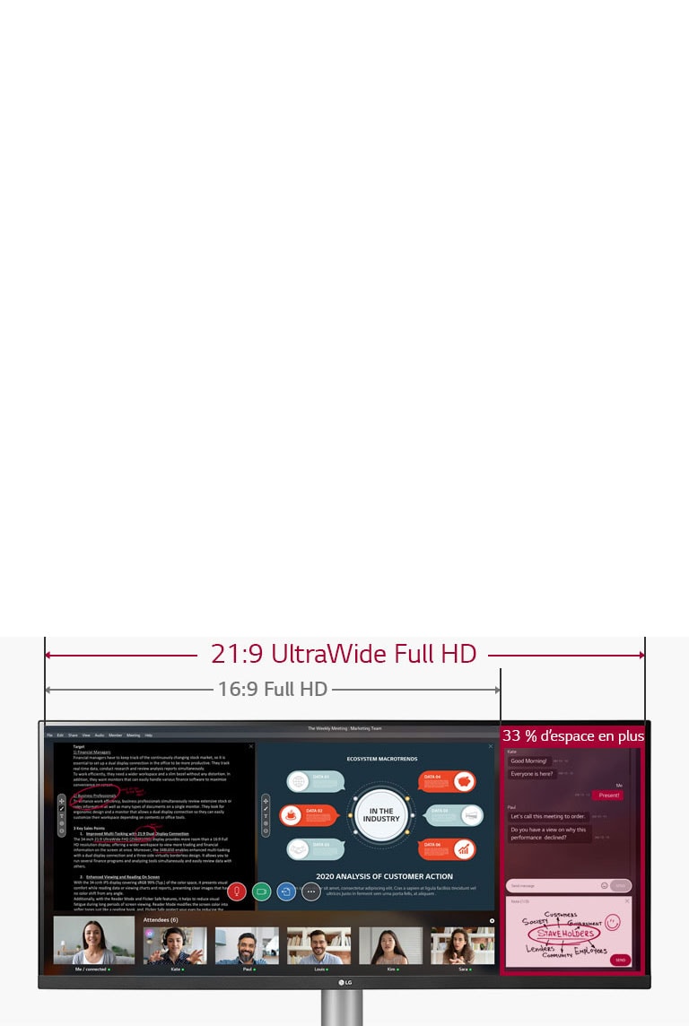 Image de l’écran avec 33 % d’espace en plus de 21:9 UltraWide Full HD par rapport à un écran 16:9 Full HD avec un webinaire en cours à l’écran.