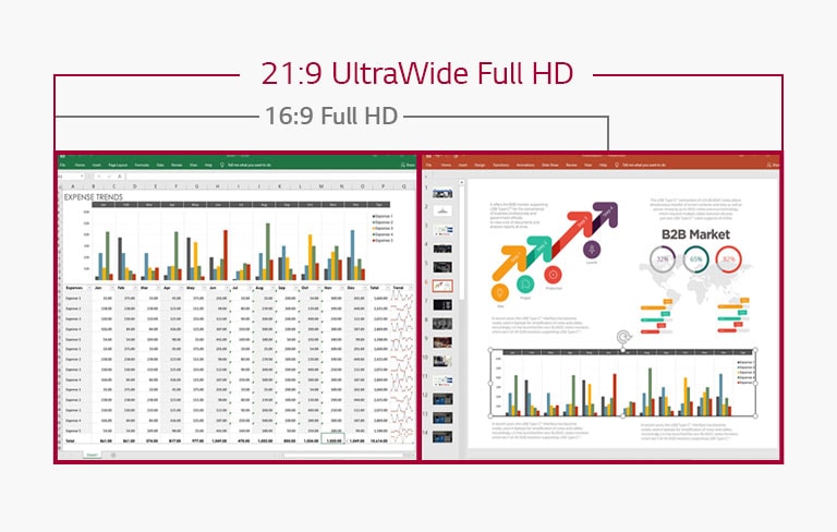 Image de l’écran avec des tableaux et diapositives côte à côte sur l’écran 21:9 UltraWide Full HD, tandis que l’écran 16:9 Full HD n’offre pas suffisamment d’espace pour faire cela.