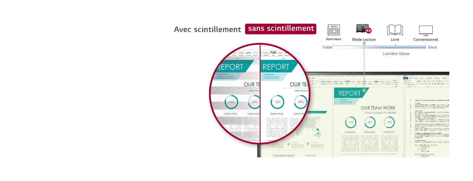 En optant pour le Mode Lecture, le contenu apparaît à l’écran comme dans un livre ou un journal tout en profitant de la netteté offerte par la technologie Flicker Safe.