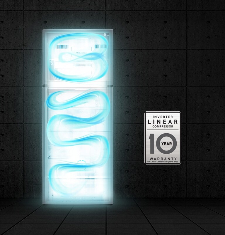 Garantie de 10 ans sur les pièces du compresseur Inverter