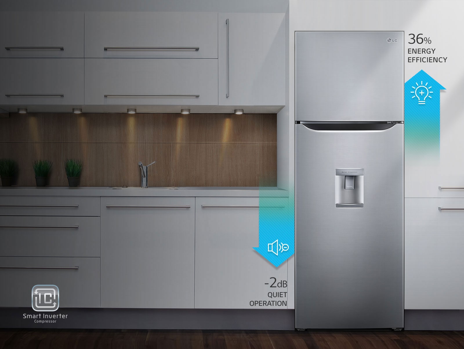 Compresseur Smart Inverter économe en énergie