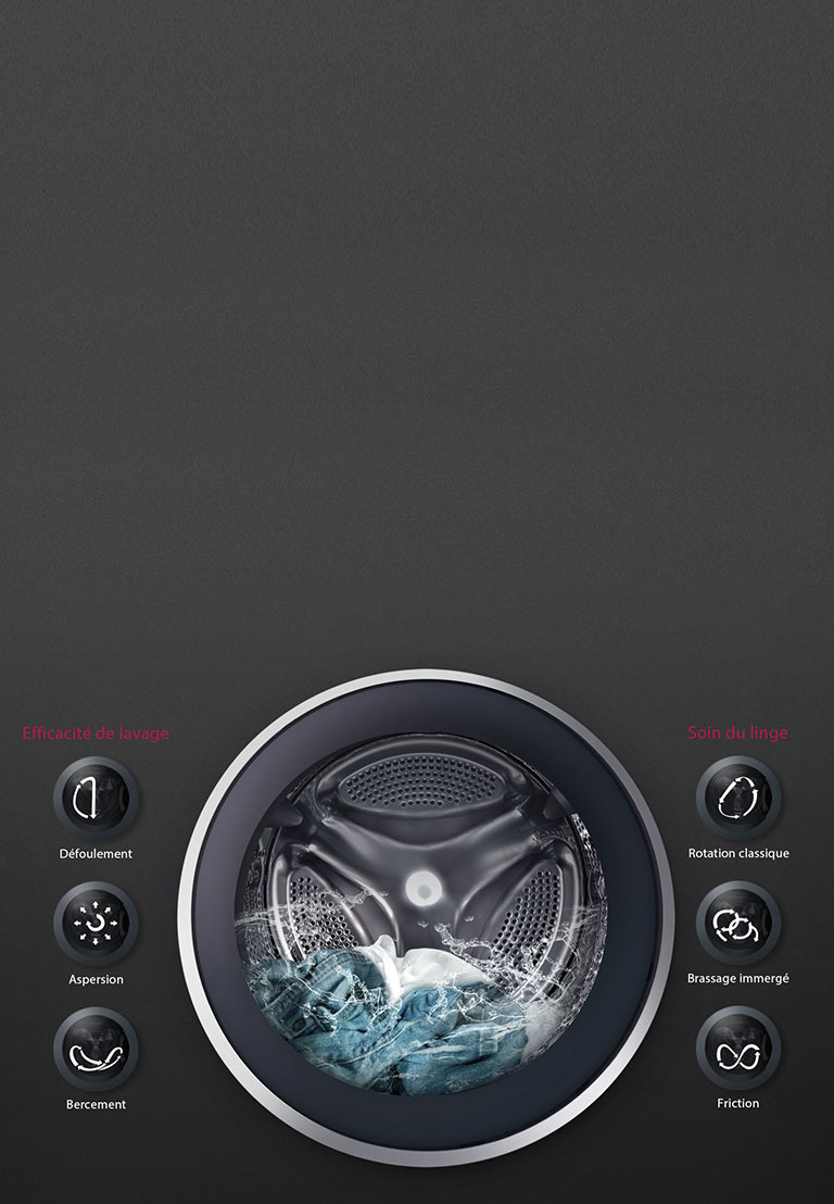 6 mouvements associés pour un résultat inégalé<br>2