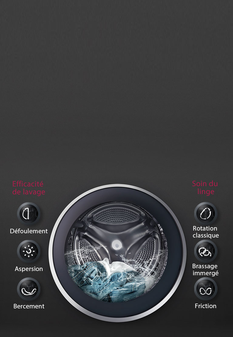 6 mouvements associés pour un résultat inégalé2