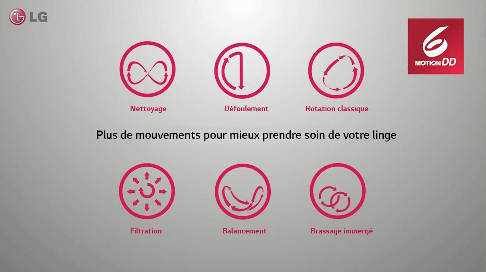 FH4G6VDY6_more_motion_05022019_D