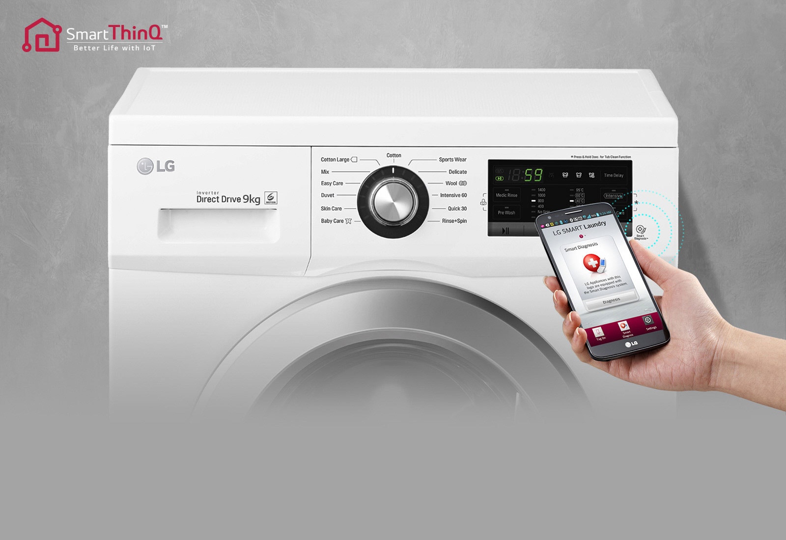 lave linge séchant frontale lg 9 kg F4R5VGG2E prix tunisie