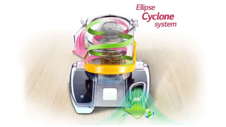 SYSTÈME DE BAC À POUSSIÈRE CYCLONIQUE OVALE